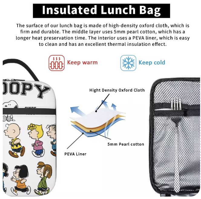 Messi Insulated Lunch Bag - KIDDING | Kids | Teens | Moms